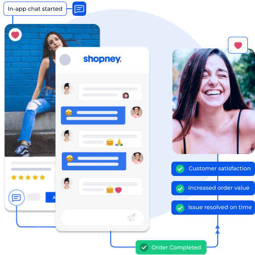 in-app chat feature of a Shopney app